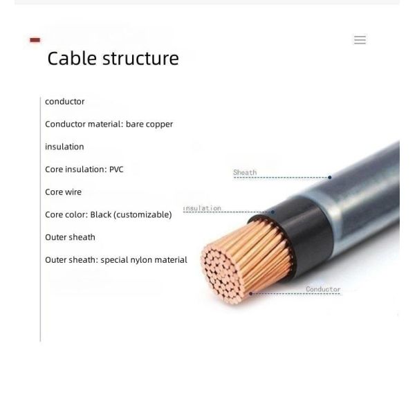 UL Certified THHN Electrical Cable Wire PVC Insulation 600V For Industrial Applications