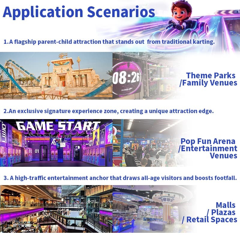 Modern Amusement Park Go Kart Projection for Multiplayer Interactive Competition