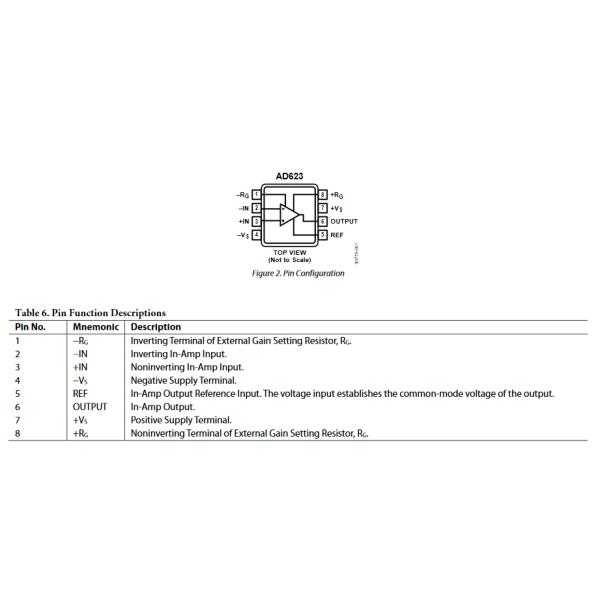 SOP8 Single Power Amplifier Ics AD623ARZ R7 Instrumentation Amplifier AD623