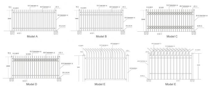 Hesly China Garrison Security Fencing