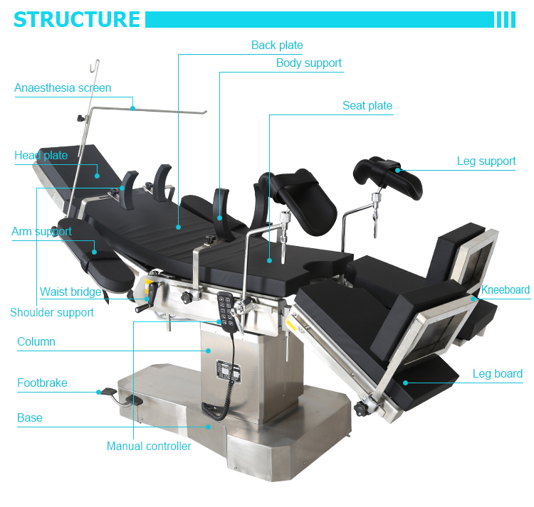 Pink Electro Hydraulic Surgical Operation Table Side Controlled