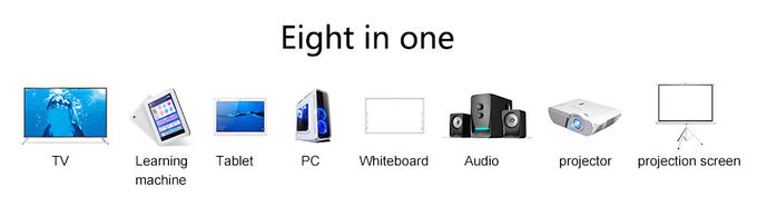 Template（H3）
