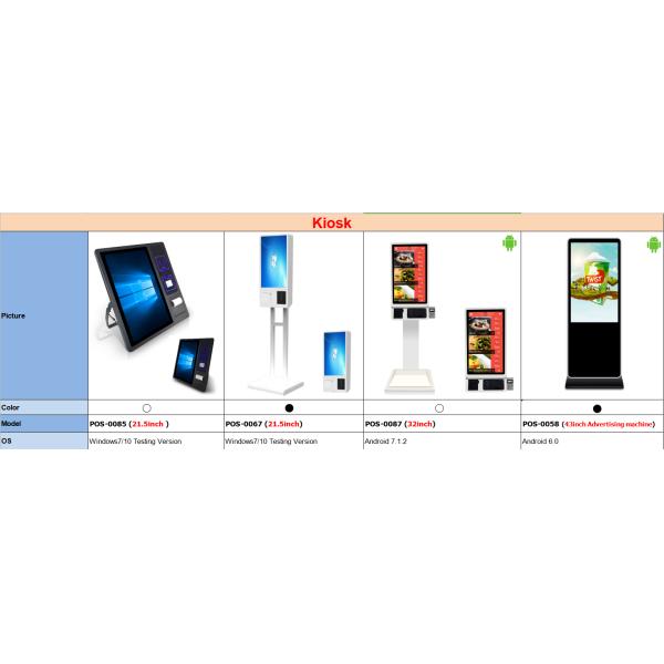 Windows Operation System Queue Management System Kiosk for Advertising in Restaurants