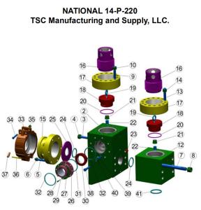 Wholesale National 14P220 W/ FAST CHANGE VALVE COVERS mud pump fluid end liner, zirconia liner, pistons, valves and seats from china suppliers