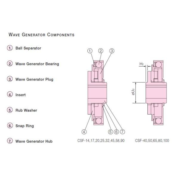 Wave Generator Bearing.jpg