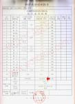 UL10368 Hot-sale High Quality Crosslinked XLPE Insulated Wire Rated 105℃ 300V