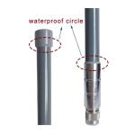 Waterproof Omni Fiberglass LoRa Antenna for 433mhz 868mhz 915mhz Outdoor