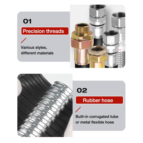 ATEX Flexible Conduit Explosion-Proof Flexible Rubber Hose Threaded Metal Connection Custom Cutting Service