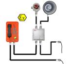 Industrial Explosion Proof Telephone With Orange Rugged Full Keypad 6KG