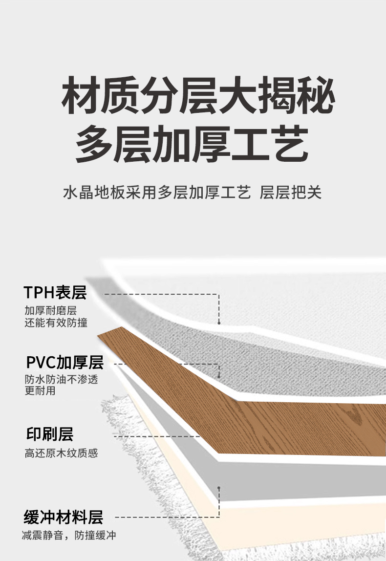 Waterproof 3D Peel And Stick Flooring PVC Self Adhesive Vinyl Floor Tiles