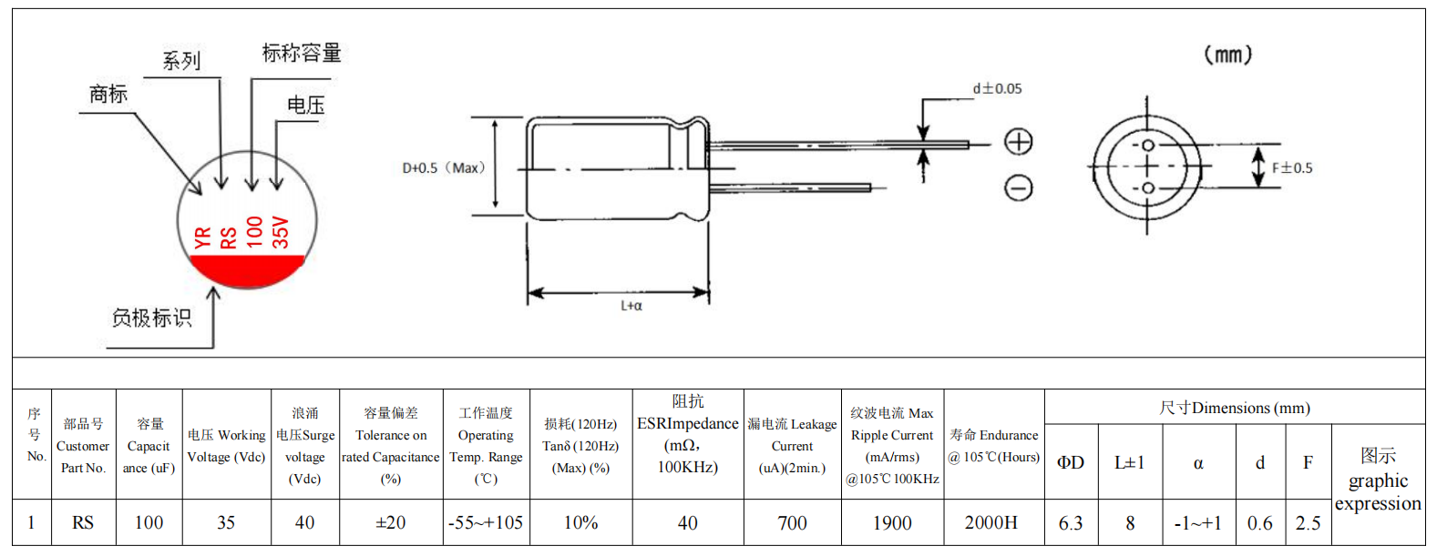 6.3*8 Solid Oxide Electrolyzer for Affordable Hydrogen Production 100UF/35V Specifications