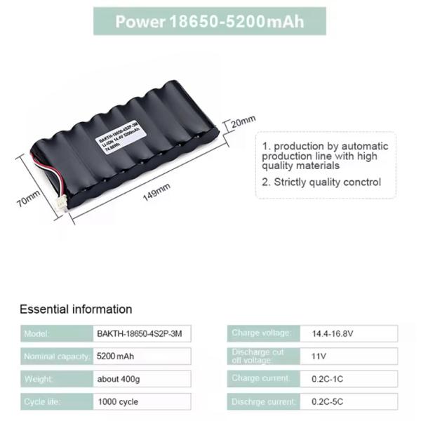 Customized Lithium Ion Batteries 14.4V 5200mAh 18650 4S2P Rechargeable Li-ion Battery Pack for Electric Toys