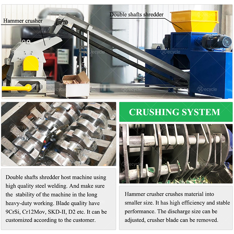 PCB Circuit Board Recycling Equipment , E-Waste Recycling Machinery Manufacturers