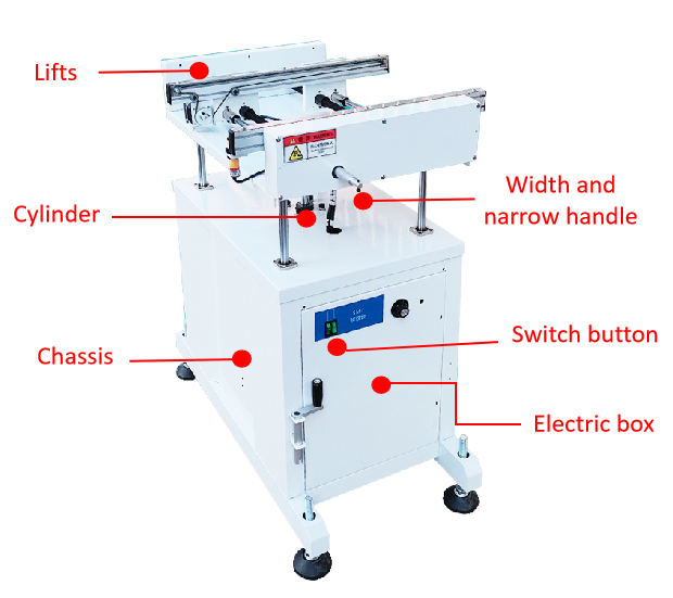 Customized Smt Conveyor Systems Multifunctional For PCB Production Line