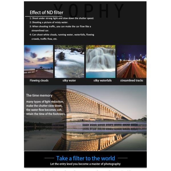 New Released DJI Filters ND ND / PL Filters For DJI Mavic Mini Drone Lens Filters