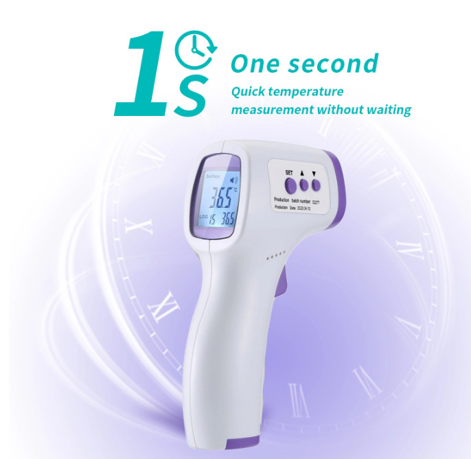 Non Contact Digital Forehead Thermometer for Adults Kids and Baby