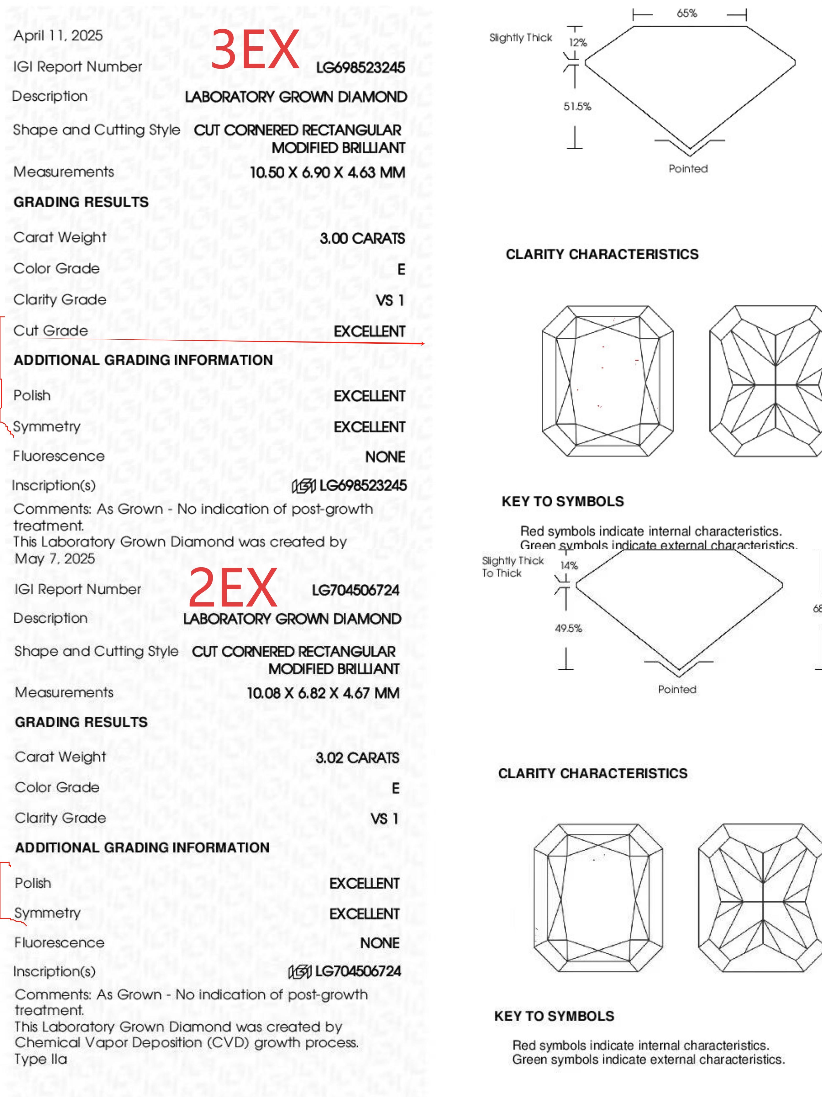 Emerald Cut Lab Grown Triple Excellent Diamond 3EX Loose Lab Made Diamonds IGI Certified