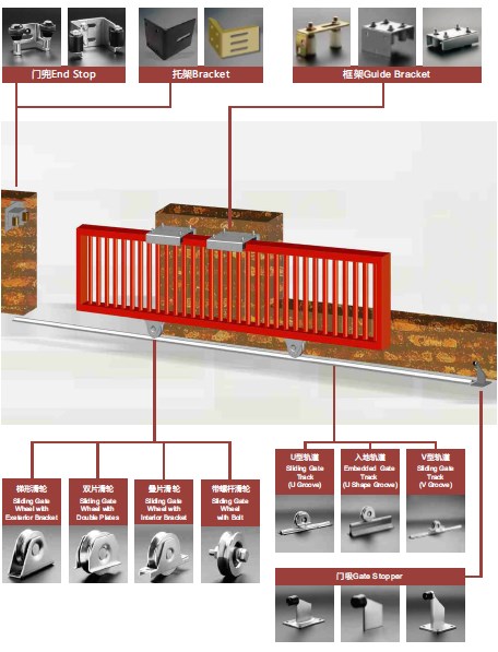 silver zinc plated Gate stopper With square Fixing Base Plate For sliding / swing door