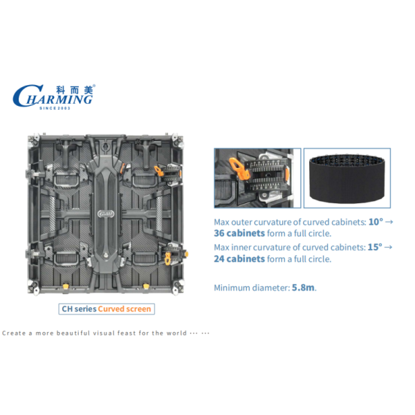 Rental LED Display with Integrated Control System Supporting Synchronized Playback and Multi Screen Display Capabilities