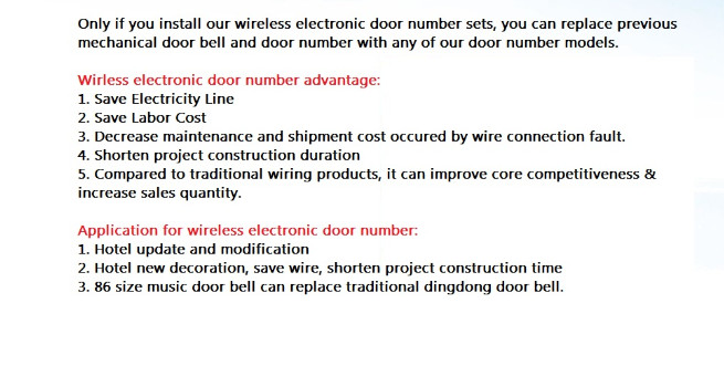Wireless Hotel Electronic Door Number System Manufacturer From CHINA