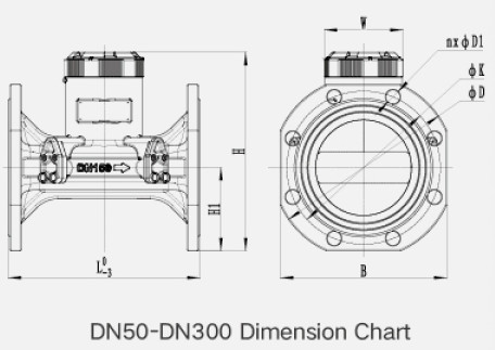 Intelligent Ultrasonic Water Flow Sensor SC7 With Output M-BUS / RS485