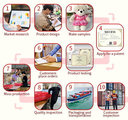 Factory Wholesale Price MORISMOS 24.4 Inch Large Green Triceratops Dinosaur Stuffed Animal Toy Cute Style Gift for Boys Girls