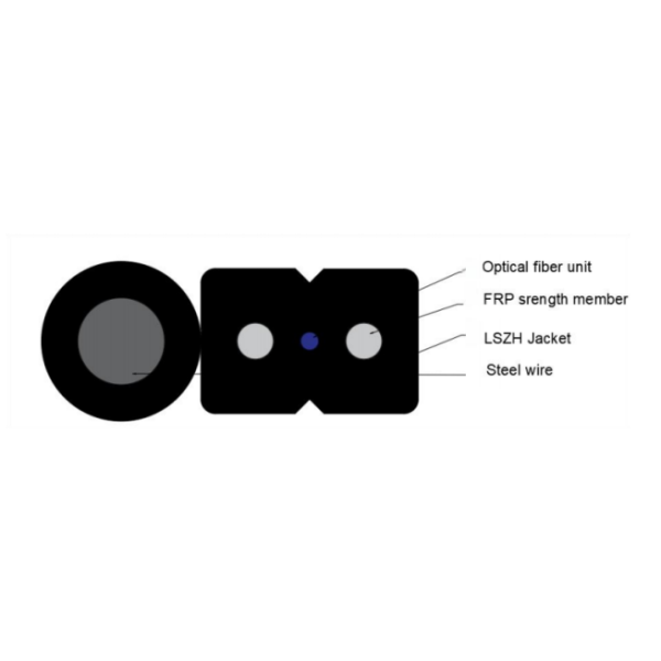 Butterfly Drop Cable | FTTH Flat Fiber Optic Drop Cable