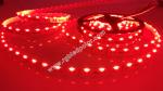 shenzhen facotry supply 020 side emitting high quality rgb led strip lights