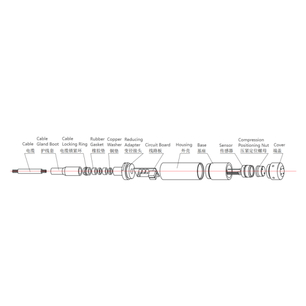 FRD FD86E High Temperature Armored Submersible Level Transmitter