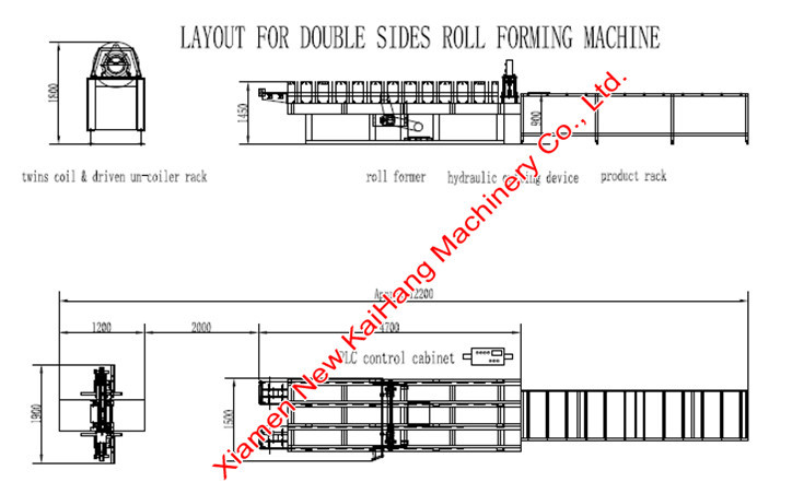 Trim and flashing batten roofing machine, 2 in 1 design, cold rolling mills, twin side, one driven motor