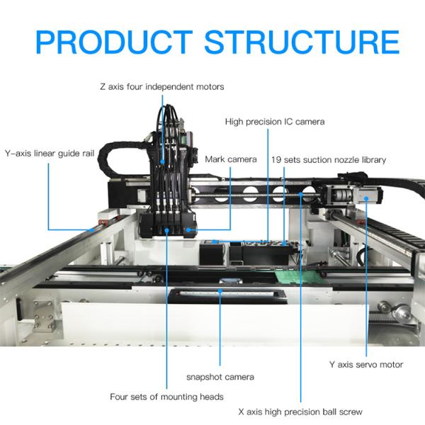 Genius 4 Heads Desktop SMT Pick Place Machine CHM-650 With 50 Feeders