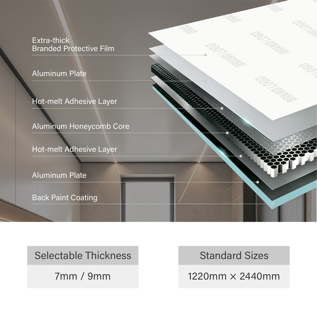 Modern Aluminum Honeycomb Wall Panel for Wall Cladding
