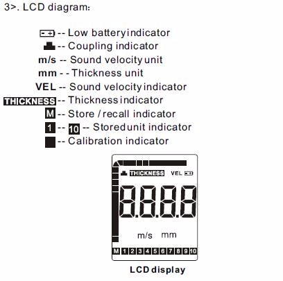 Cheap Ultrasonic Thickness Gauge for Steel
