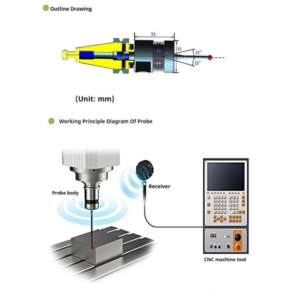 MDP40 High Accuracy Wireless CNC Touch Probe 3D Edge Finder Measuring Sensor Kit for CNC Machines