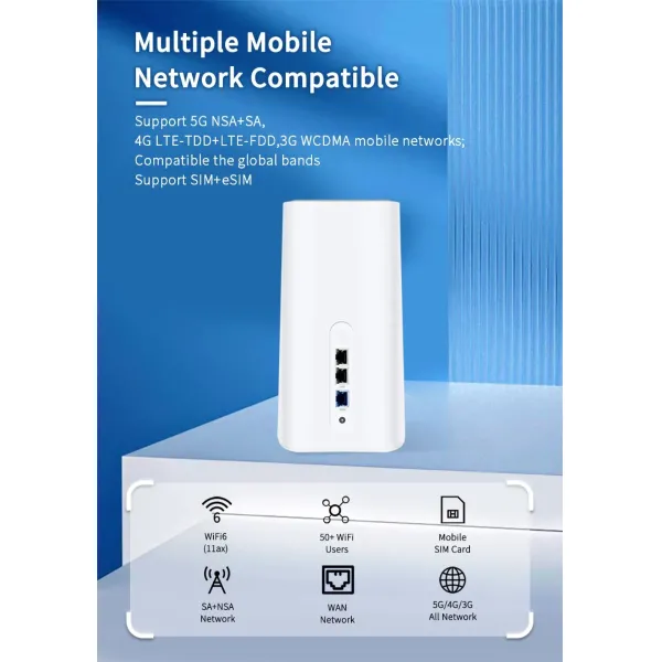 Openwrt 5g CPE Programable ODM OEM IoT Gateway 5g Router