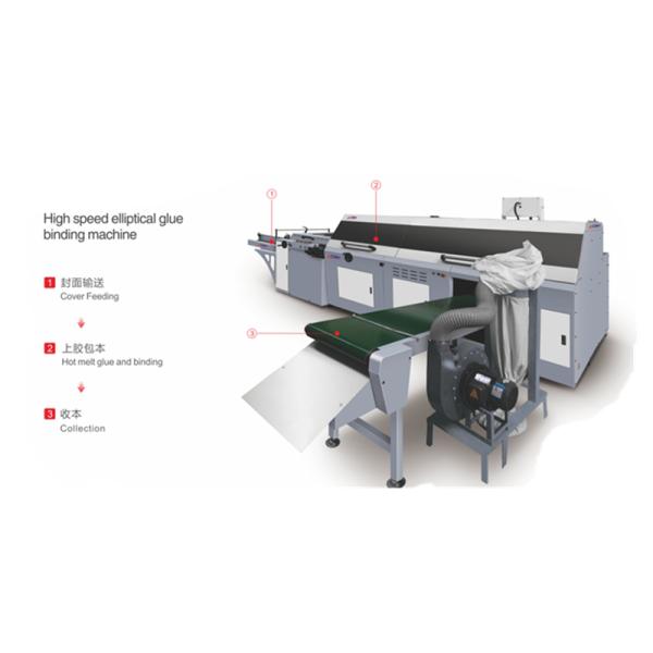 High Speed Notebook Production Machine Flexo Printing And Hot Melt Glue machine