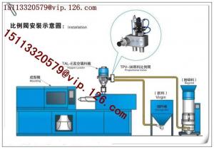 China 1 Phase-230V-50Hz Mixing Proportional valve with ISO on sale
