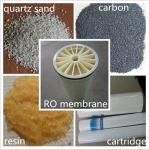 1000lph - 100000lph Water Purification System , Mineral Ro Water Purifier Plant