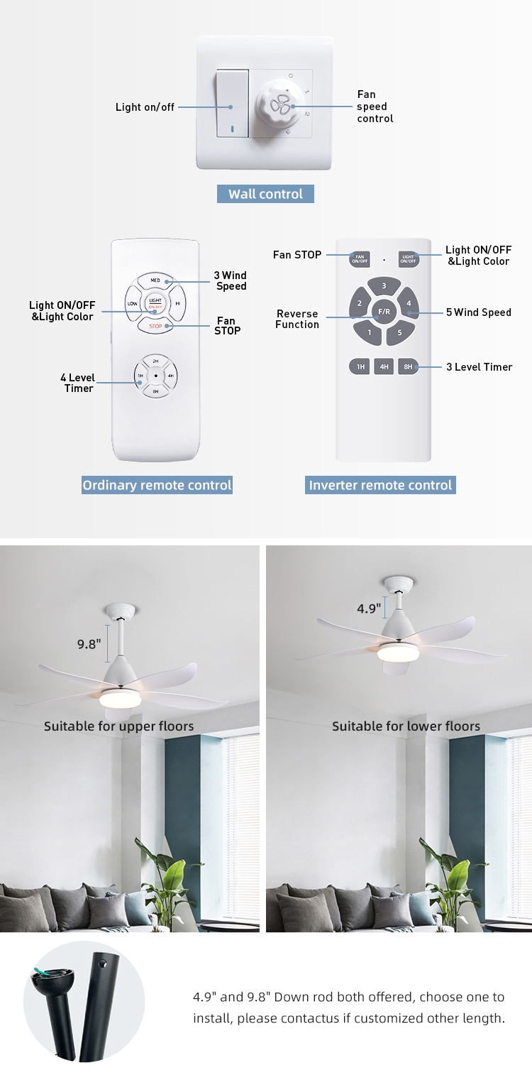 Fancy Iron 3000K 35W 5 ABS Blade Ceiling Fan Lamp Big Natural Style