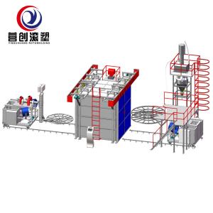 Wholesale 15-30min Cycle Time Shuttle Rotomolding Machine for Manufacturing Plant from china suppliers