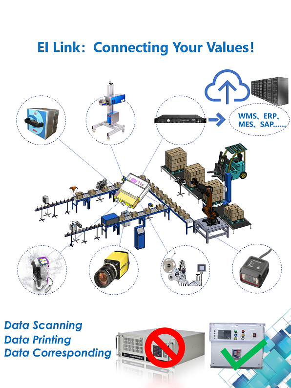 EI-Link