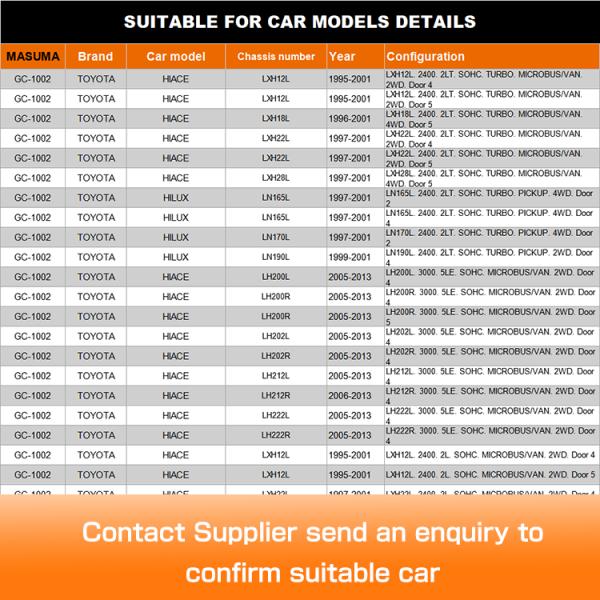 11213-54050 Valve Cover Gasket for DAIHATSU MOVE 2.4 D 4WD LN6 from MASUMA Auto Parts