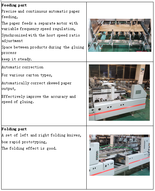 PLC Controlled CQT1300 Automatic Speed Folder Gluer for Corrugated and Cardboard Boxes