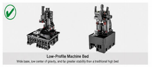 CF Series Vertical Turning-Drilling Full-Function CNC Machine with Disc-Type Tool Magazine