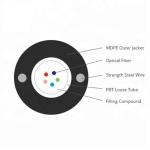 GYXTY SM Central Loose Tube Outdoor Aerial and Duct 2-24 Core Fiber Optic Cable