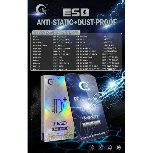 Anti-static ESD toughened glass film for mobile phone screen protection for iPhone 14pro max