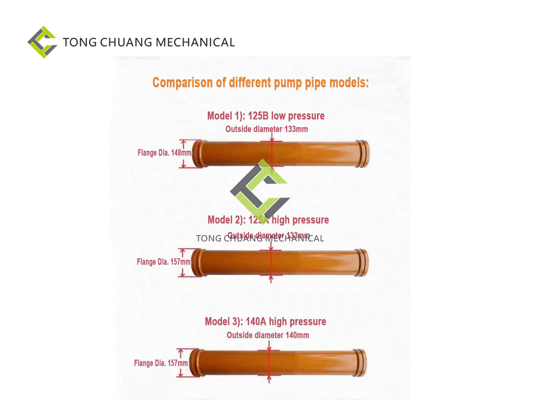 High Carbon Steel Concrete Pump Pipe Seamless Steel 3M Straight