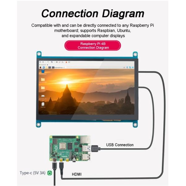 Hot Selling 10.1 Inch Embedded Industrial Android Touchscreen Monitor 1920x1080 Resolution with RJ45 LAN Slot