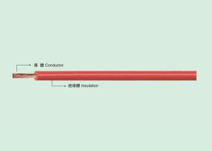 Wholesale UL SPT-1 PVC WIRE PVC Electronic line from china suppliers