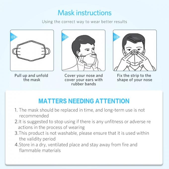 White Color 3 Ply KN95 Surgical Dust Mask Disposable Nose Mask Earloop Type